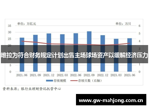 维拉为符合财务规定计划出售主场球场资产以缓解经济压力 维拉为符合财务规定计划出售主场球场资产以缓解经济压力